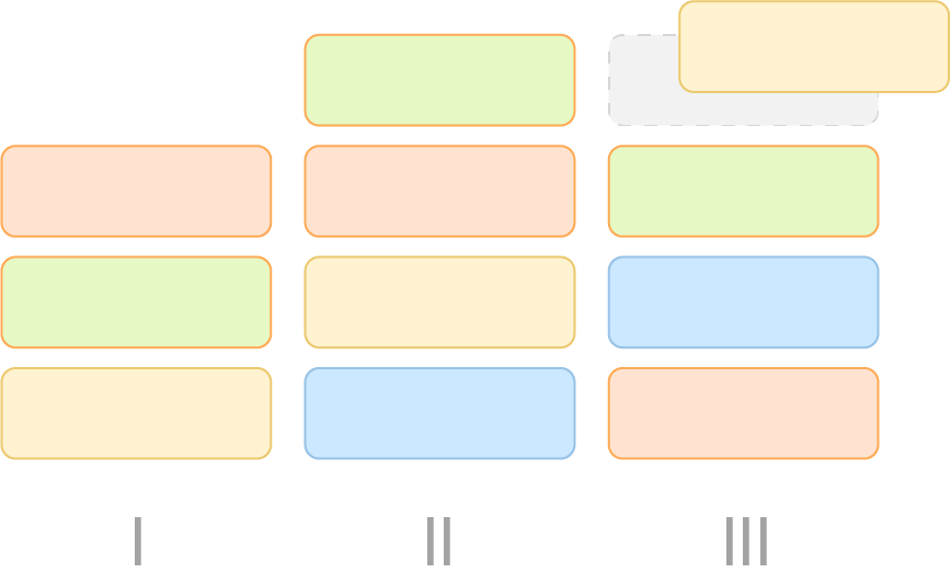 Cours Paideia - Méthode des Briques - Modularité